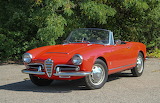 1963 Alfa Romeo Giulia Car Jigsaw Puzzle