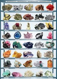 Minerals of The World Jigsaw Puzzle
