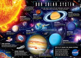 Our Solar System Jigsaw Puzzle