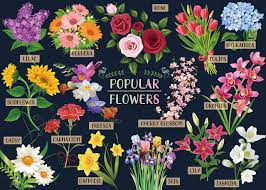 Popular Flowers Jigsaw Puzzle